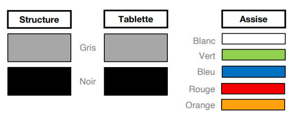 Couleurs personnalisées CADDY 80